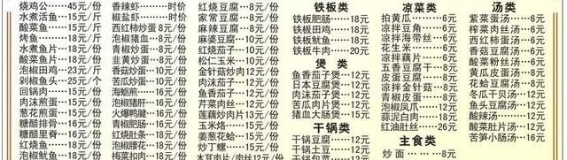 哪个城市旅游好吃的多，美食旅游城市