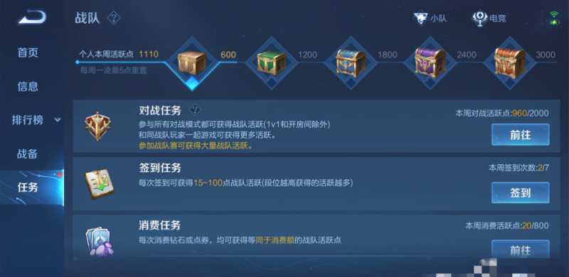 王者荣耀战队币有什么，王者荣耀战队币