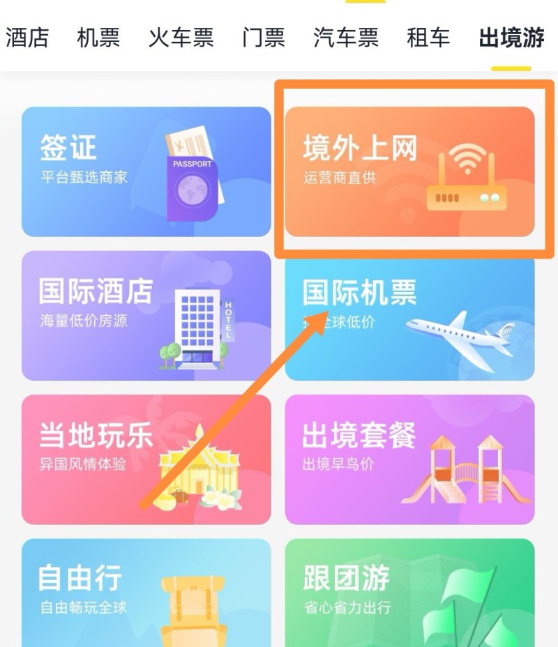 国外旅行流量怎么买，旅游流量