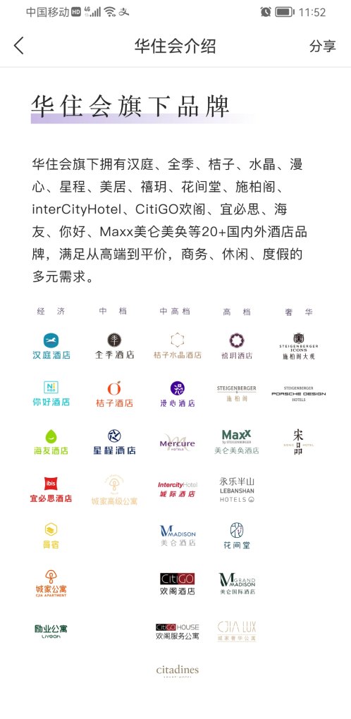 如家酒店系列排名，加盟店排行榜酒店