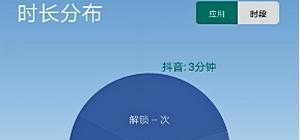 怎么查看手机历史的时间，手机的时间