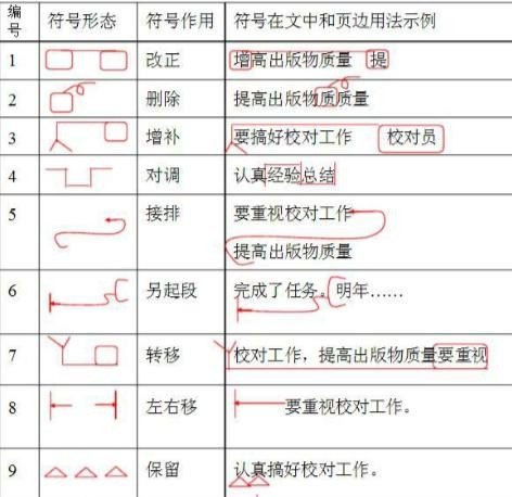 小七孔景区文案，蕴藏大量历史文化