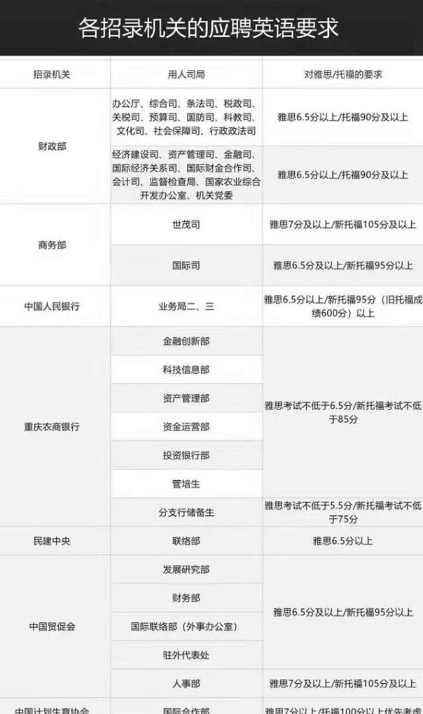 快六一了该送对象什么礼物，送雅思