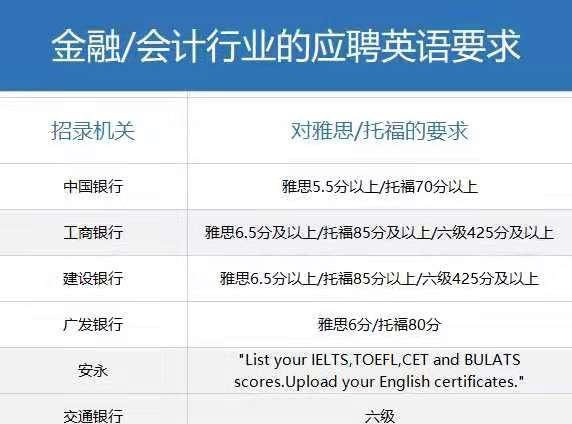 快六一了该送对象什么礼物，送雅思