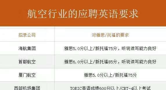 快六一了该送对象什么礼物，送雅思