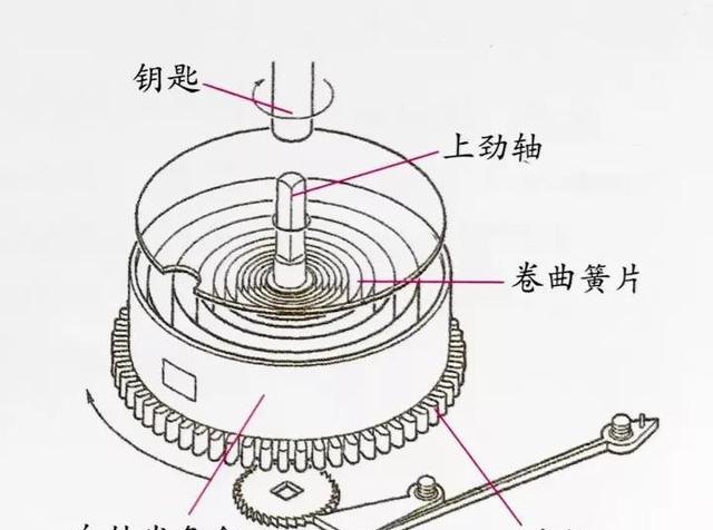 cf无名怎么改名 穿越火线无名怎么打