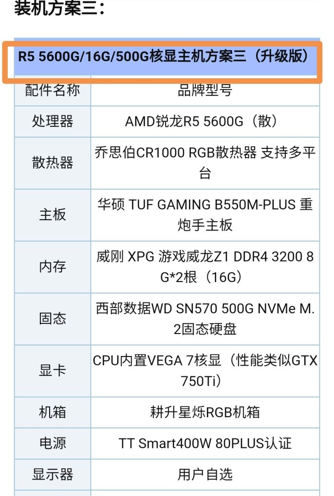 瓦罗兰特与cf区别，穿越火线股票