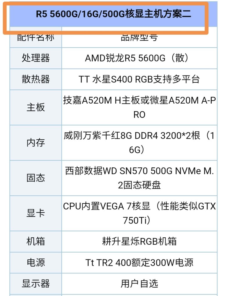 瓦罗兰特与cf区别，穿越火线股票