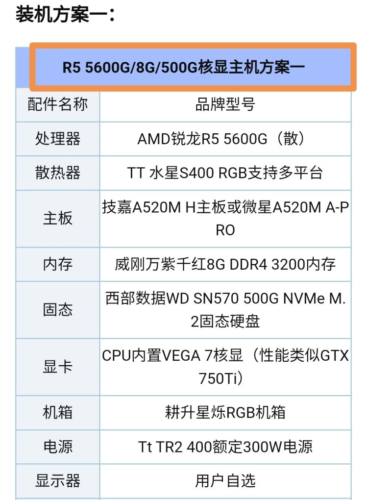 瓦罗兰特与cf区别，穿越火线股票