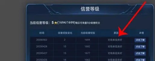 白鸟斗需要多少个蜡烛，光遇白鸟斗篷多少