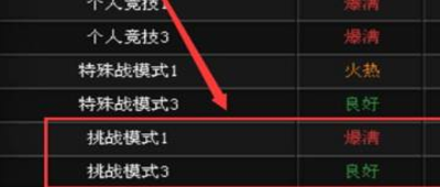 cf超级背包获得方法，穿越火线极限背包怎么得