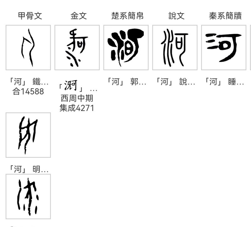 河字的演变故事 洹河历史故事
