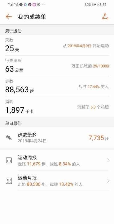 今天背历史,政治打卡第一天是什么意思，历史人物打卡软件