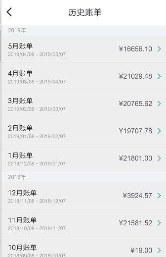 如何查询信用卡历史消费记录，信用卡中国历史