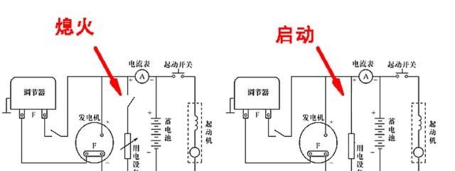 电脑汽车游戏推荐,电脑汽车游戏 