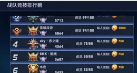 dnf武器最高能锻造到几阶段 地下城与勇士武器独立