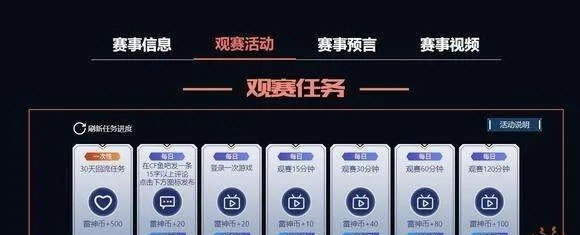 掌上穿越火线签到积分抽永久;掌上穿越火线签到99级 