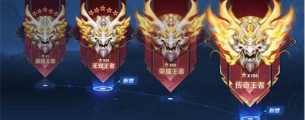 王者荣耀天下无双谁说的，王者荣耀天下无双