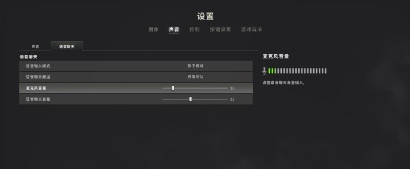 地下城与勇士混沌王牌，地下城与勇士混沌王牌