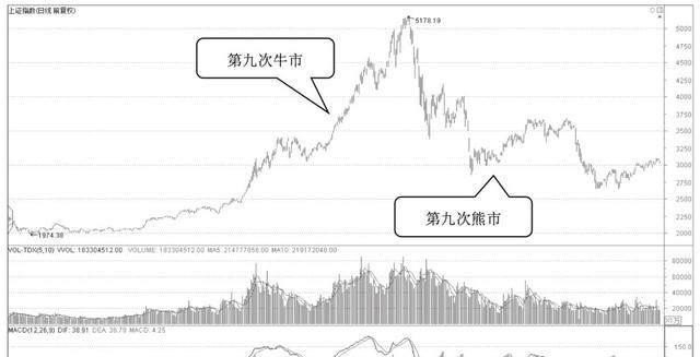 党的百年光荣历史150字，我看中国历史三十年