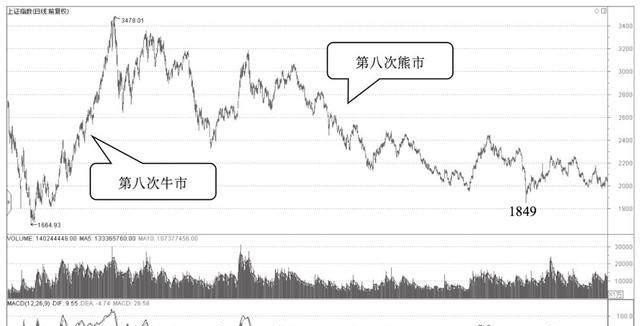 党的百年光荣历史150字，我看中国历史三十年