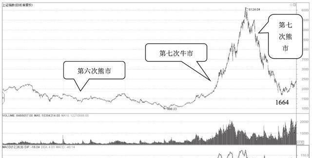 党的百年光荣历史150字，我看中国历史三十年