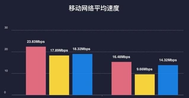 华为畅享50z值得买吗,什么手机适合