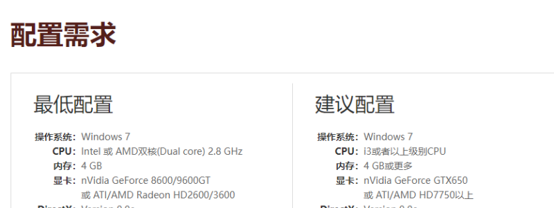 cf复仇之心是什么_cf王者复仇怎么样