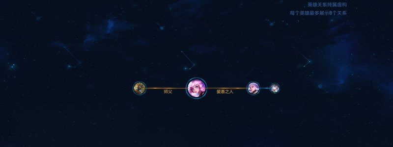 云中君和瑶来自哪里 王者荣耀云中君和瑶