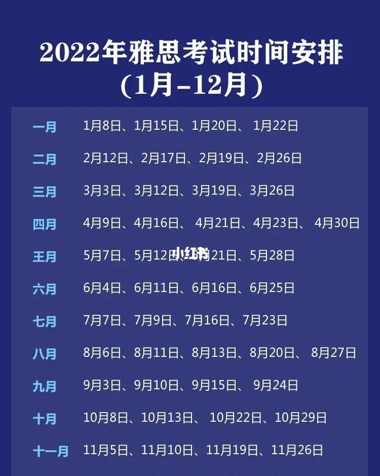 雅思小分计算_2022年雅思考试报名时间和费用