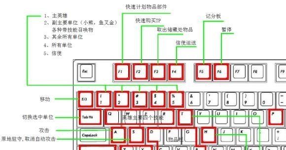 雪怪斗篷什么时候上线_光遇圣诞红袄斗篷每年都会返场吗