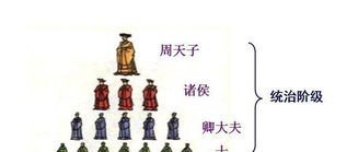 历史简史讲的什么_历史上第一篇长篇叙述是