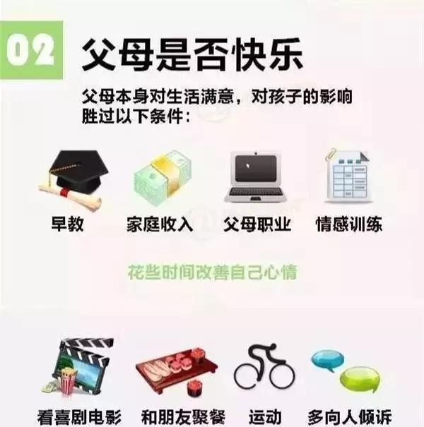 什么是叫托福_如何培养一个幸福的孩子