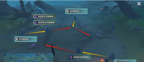 毁灭cfs2018皮肤好吗,穿越火线毁灭皮肤