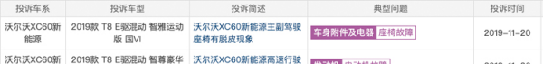 泰国电动汽车销量排行前十_沃尔沃油电混合技术成熟吗