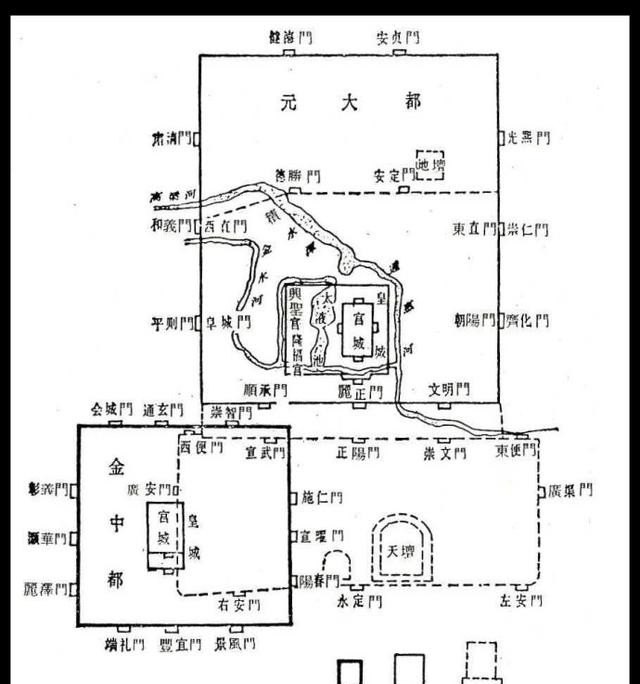 北濠桥名字起源_1949年建国北京市城区有多少人口 面积有多大