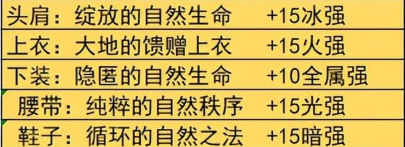 DNF鬼泣装备_地下城鬼泣希洛克装备怎么选