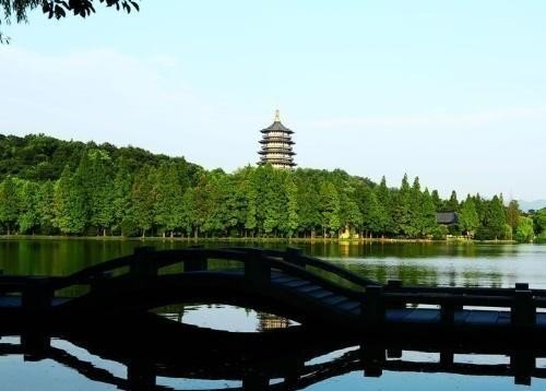 中国七大古都历史时间最早是哪里，中国历史最佳首都