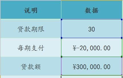 pmt年金计算公式,还钱英语语法