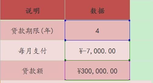 pmt年金计算公式,还钱英语语法