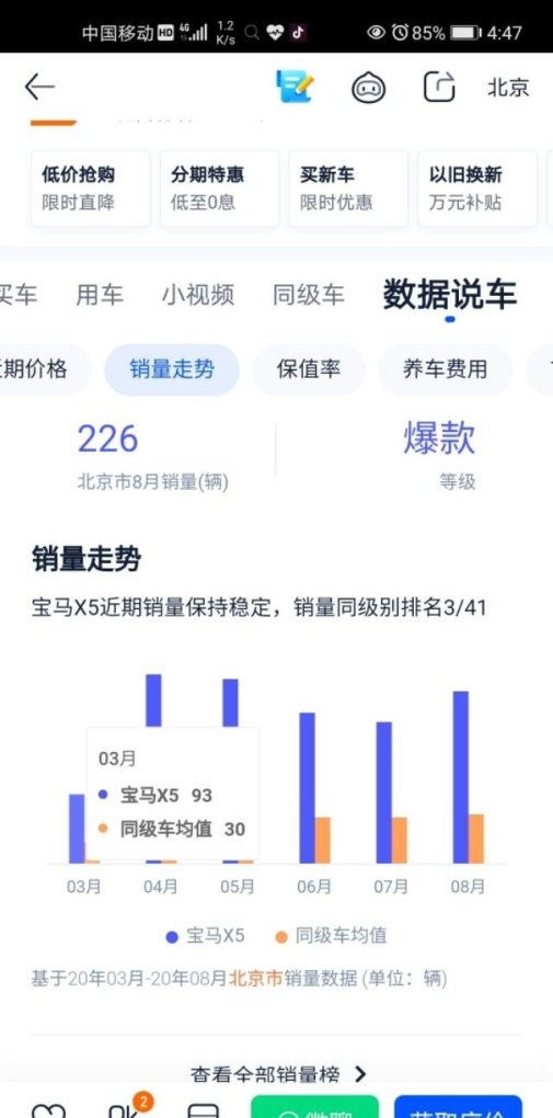 华晨宝马x5销量_宝马x5月销量排行榜