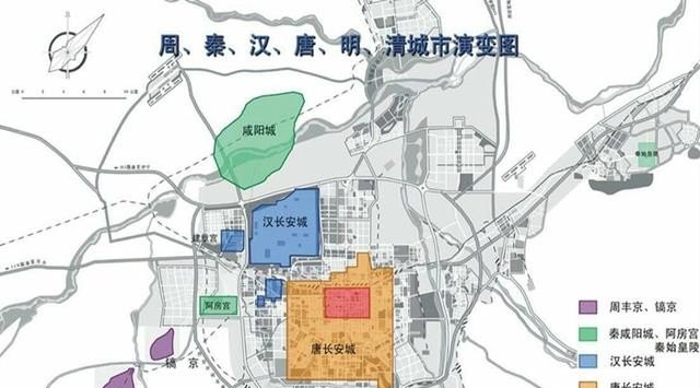长安的地理优势，长安特有的历史文化