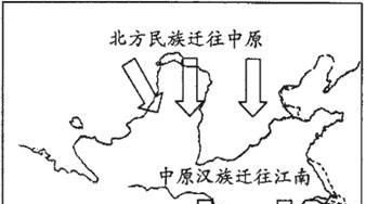 丝绸之路路线简图及地点_中国历史上的三大南迁指哪几次