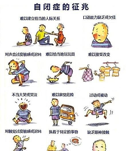 自闭症怎么治疗最好_自闭症是怎么回事