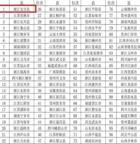 浙江亲子漂流十大排名,浙江亲子旅游