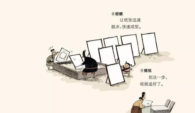人为什么要学历史，历史的意义是什么?它的价值表现在哪里，中国历史的意义价值