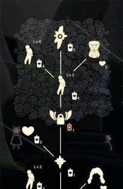 原神肝原石小技巧_原神肝地图要怎么肝