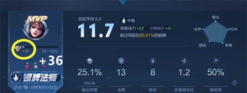 王者荣耀宗师称号怎么获得，宗师王者荣耀
