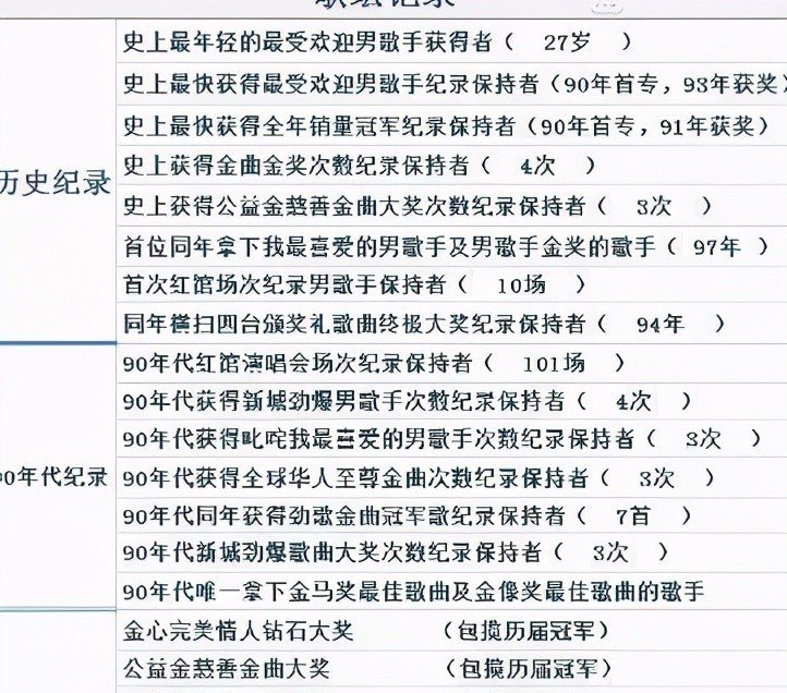 向华强为什么怕谢霆锋? 向华强怎么评价谢霆锋_黎明有多红
