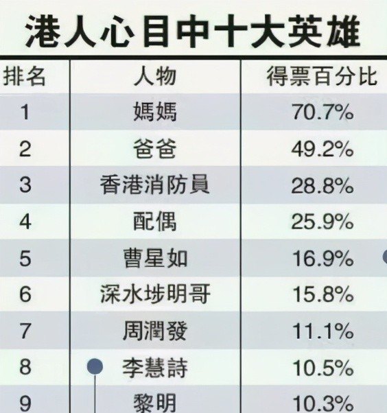 向华强为什么怕谢霆锋? 向华强怎么评价谢霆锋_黎明有多红
